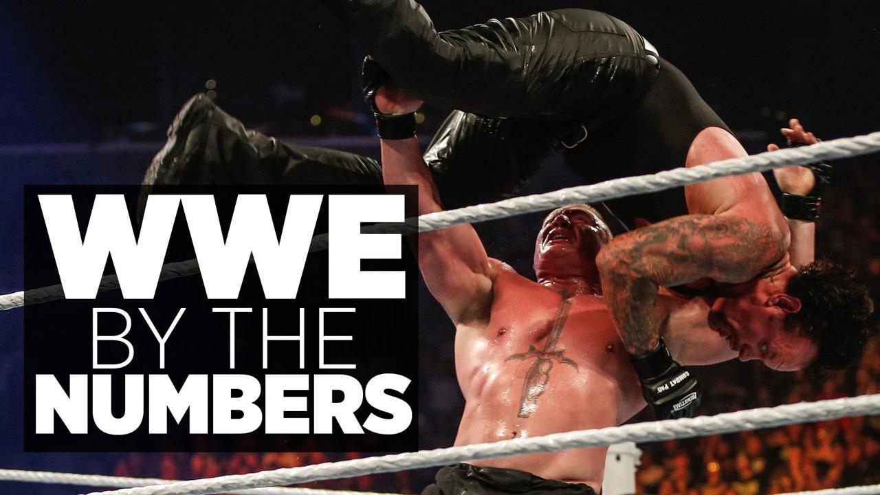 WWE By The Numbers