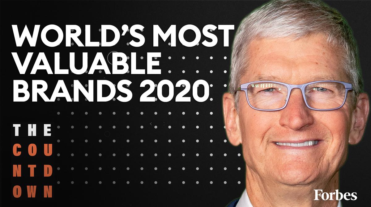 The 2020 World's Most Valuable Brands