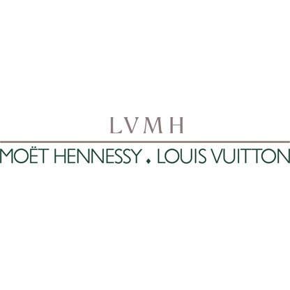 LVMH Moet Hennessy Louis Vuitton on the Forbes World’s Most Innovative