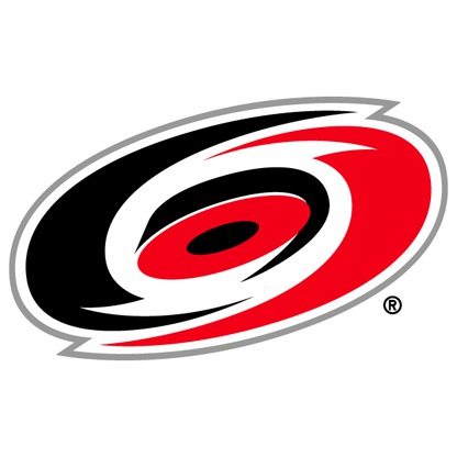 Carolina Hurricanes on the Forbes The Business of Hockey List